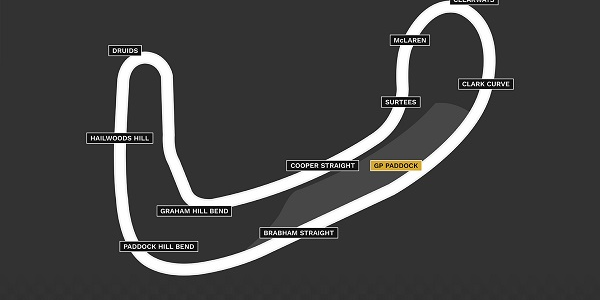 TRAINING COURSES - BRANDS HATCH