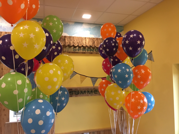 Birthday Party Packages