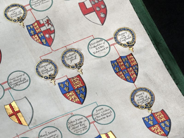 Exploring the Archives: Raby and the Royals