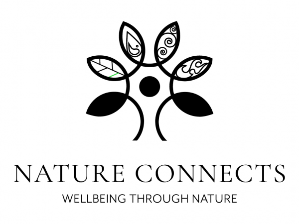 Forest Bathing & Mindfulness