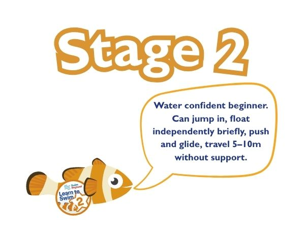 Stage 2