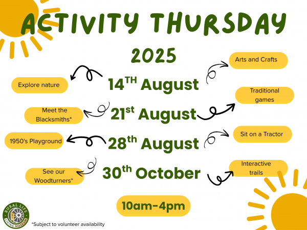 Poster with Activities and Arrows
