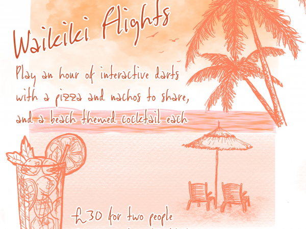 Waikiki Flights