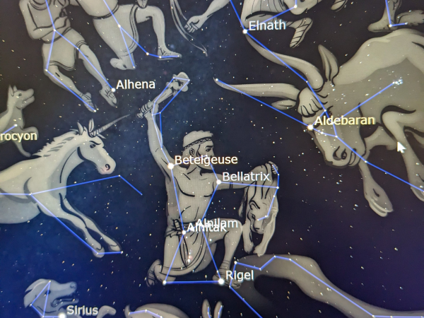 Cosmic Wonders