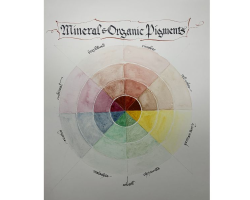Colour wheel with mineral and organic pigments by Justin Claravall