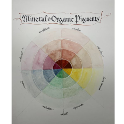 Colour wheel with mineral and organic pigments by Justin Claravall