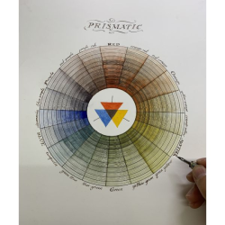 Colour wheel according to Moses Harris by Justin Claravall
