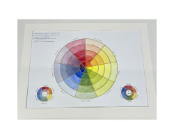 Goethe Style Colour Wheel by Bridgette K Schnider