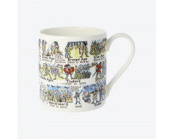 History Timeline Mug