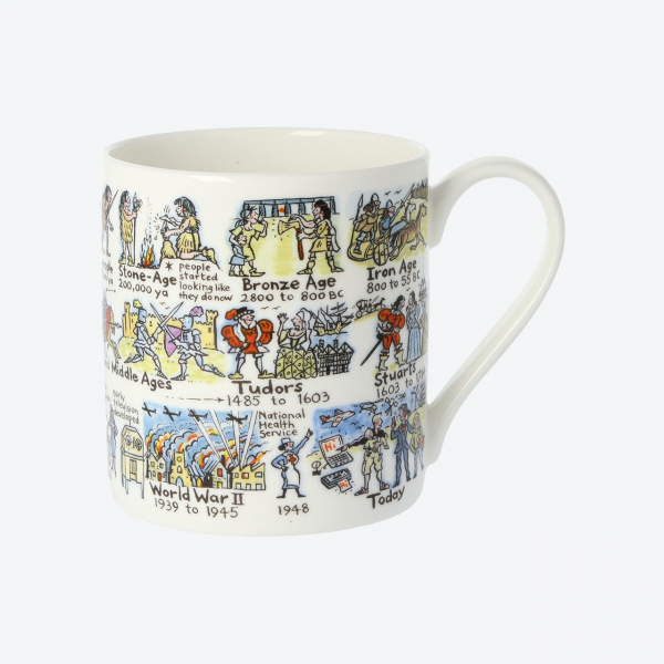 history-timeline-mug