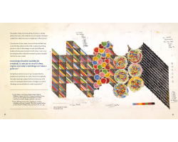 Paint! Pattern! Print! The Textiles of Susan Collier and Sarah Campbell