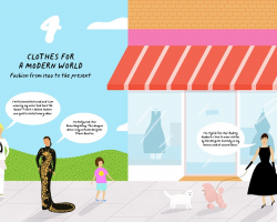 A History of Fashion for Children